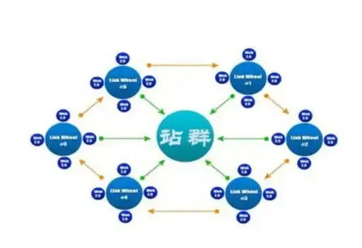 重磅专析｜猫扑云端搜索合规安全实用指南—互联网安全预警提醒【权威解读】
