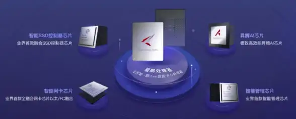 高防机房,云安全-超信云江苏常州机房高防技术解析