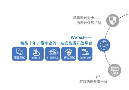 云计算,数据中心-青叶云云主机上海机房硬件设施揭秘