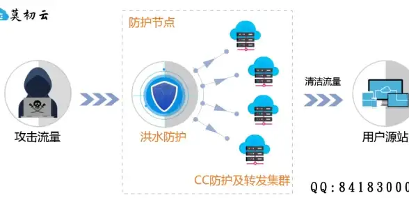 处理器推荐🚀CPU天梯图2023深度解析，权威评测助你高效选购理想芯片