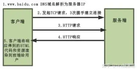 策略游戏🔥热血激战 免费贺岁塔防巨作《烟花大战》震撼登陆Steam