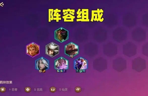 CDN提速,网络优化-电信联通移动用户选择定西CDN的理由