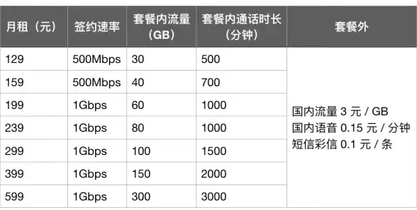 ⭐游戏攻略⭐刷野必备⭐实用干货丨烟雨江湖30级刷野地图详解与怪物分布全揭秘