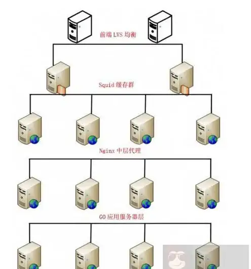 休眠技巧🌙Win11电脑休眠快捷键全攻略及高效使用方法分享