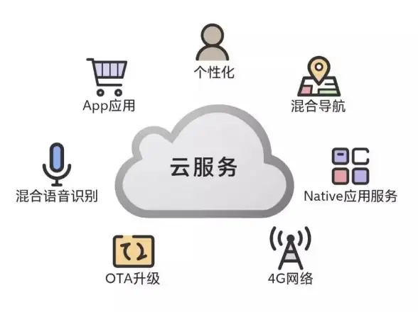 攻略📘挑战🔥闪烁之光最新皮肤副本全攻略指南