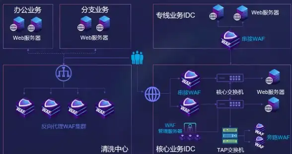 历史揭秘🌟官员分布揭秘：文明时代6大清官驻守哪些城市？