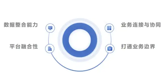 产品设计观念革新｜Modal安全与用法新规范全解析！实用指引】