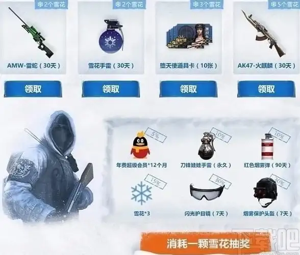 热点｜技术深度解读—多系统兼容】旺旺服务器入口全指南｜操作系统支持一览 IT前沿