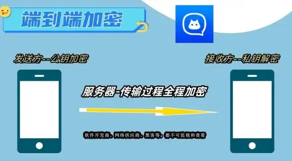 台服畅连避坑指南｜2024热门服务器推荐 稳定不卡顿！游戏玩家必读】