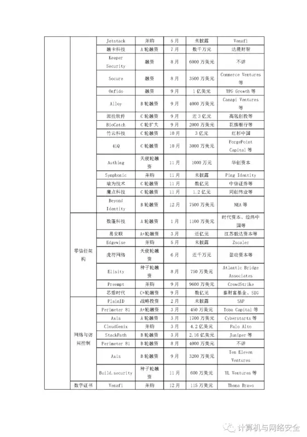 云计算,带宽提速-三网带宽直连，绍兴超信云助力业务高速