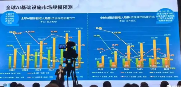 数据库同步 数据一致性 神门数据库同步：神奇的技术带来更精准的数据同步体验，数据库同步 godengate