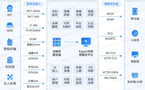 Oracle报错|远程修复 ORA-16037:user requested cancel of managed recovery operation 故障处理方法