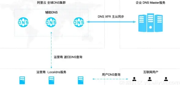 魔法🔥策略🔥装备 终极指南：决胜巅峰魔能之鞋鼓舞搭配推荐