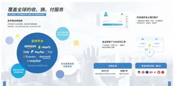 警惕信息泄露！速览盗号木马生成器源码真相—网络安全防护重中之重【安全警示】