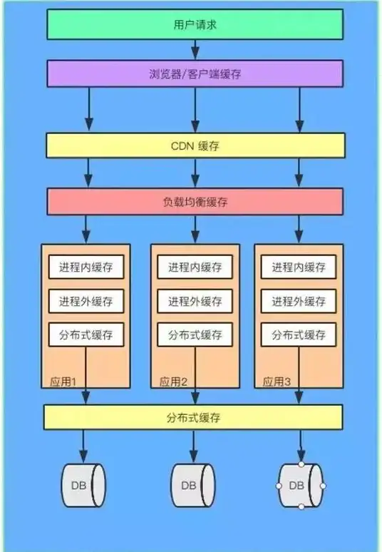 警惕信息泄露！速览盗号木马生成器源码真相—网络安全防护重中之重【安全警示】