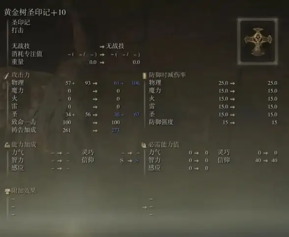 🔥滑动炫技 前端创新 鼠标滑动特效实现全攻略】慈云数据独家提醒web开发者