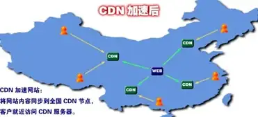 高性价比💡限时优惠｜618推荐A400互联200M带宽VPS，年付仅168元