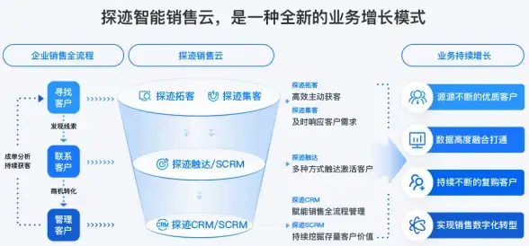 AI趋势聚焦丨小娜升级重塑娱乐模式｜智能助手创新优化Windows体验【前沿科技】