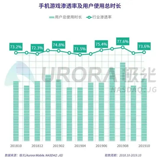 🔥绝佳搭配🔥版本第一增伤必备！钢岚罗斯玛丽实战全面评测