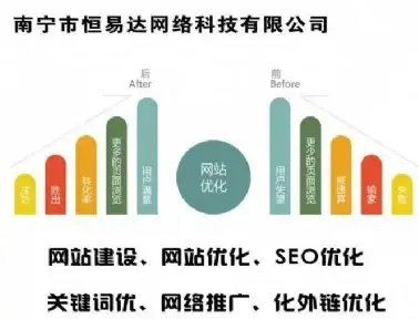 高防服务器,多线接入-冬邦云高防服务器浙江湖州多线接入全解析