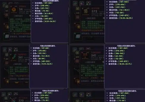智能服务加持｜宽带账号自助查询便捷上线！体验焕新—通信行业亮点