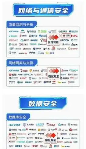 美国VPS优质服务RackNerd，年费$10低价，一键更换IP与Windows系统