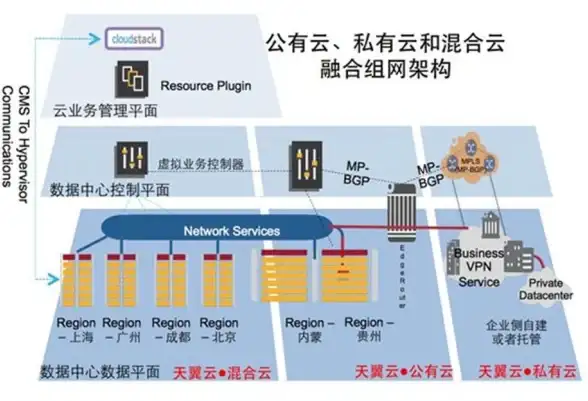 跨行业,新疆节点-ABXCDN新疆节点跨行业解决方案实例