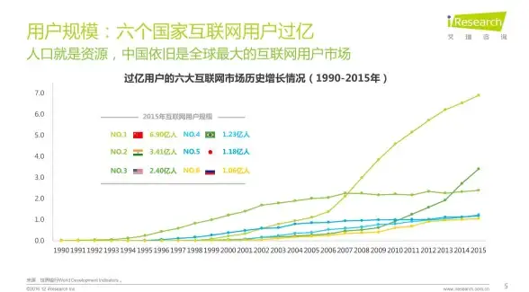PLSQL工具 数据库连接设置 PL/SQL数据库连接配置方法详解，plsql如何快速配置数据库连接