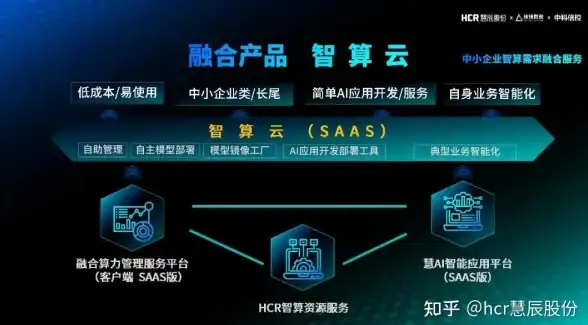 远程维护,数据中心-吉林冬邦云机房远程维护操作指南