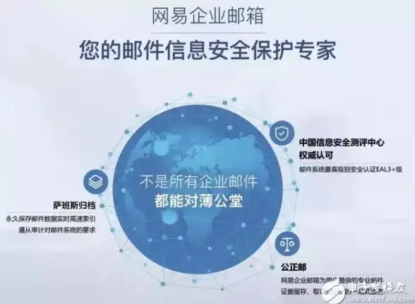 潮汐守望者⚡免费速领⚡弗拉多夫碎片全揭秘，召唤技巧大合集！