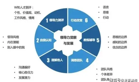 CDN部署-湖州优势,科技网用户在湖州部署CDN的优势剖析