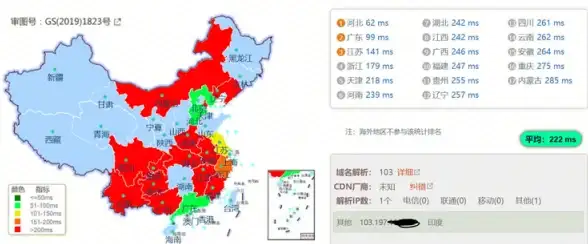 解压神器🔑教你高效解压zip文件，压缩包一键轻松搞定