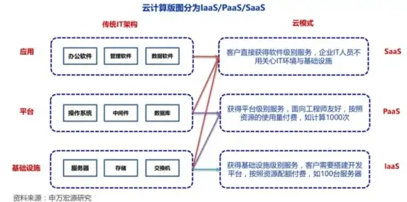 耳机推荐🎧一文看懂耳机天梯图，助你精准锁定心仪耳机