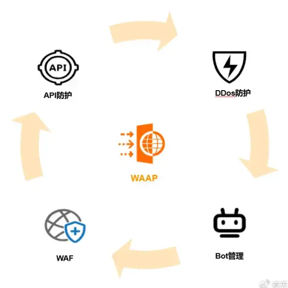 ⚡紧急修复⚡深度揭秘⚡deepseek联网搜索功能失效原因及快速恢复全攻略
