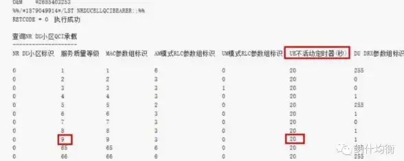 ⚡紧急修复⚡深度揭秘⚡deepseek联网搜索功能失效原因及快速恢复全攻略