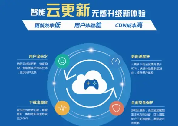 策略📊经营📈叫我大掌柜最佳开局身份排行榜盘点