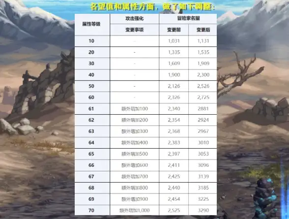 数字货币|金融创新 央行谈数字人民币试点：个人钱包开立2.6亿个，交易额超875亿元