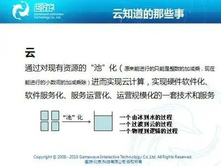 金融科技,教育创新-湖州CDN在金融、教育、科技领域的应用实践