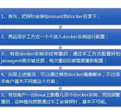 🚀前端实用技巧|高效掌控多选回显与动态更新！Select表单多选数据全解析】