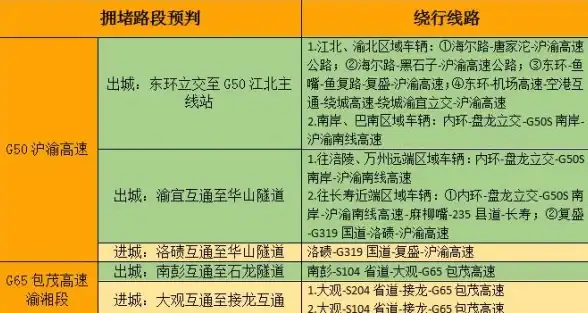 角色攻略◆隐藏任务◆深度解析 尘白禁区》蜃梦笔谈雕刻师关键秘籍揭秘