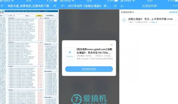 CDN优化,地区选择-如何选择阿勒泰地区的CDN服务商