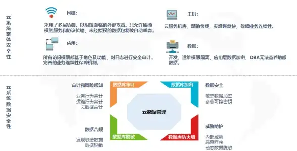 🌟高效源码获取技巧┃PHP源码极速打包下载全攻略┃赋能智慧开发，效率飞升【互联网开发】