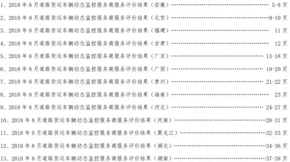 快递动态 订单追踪 手机号查询订单全新上线，轻松掌握快递最新进展