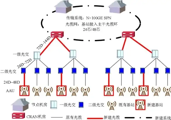 数据管理|信息技术 数据库系统电子书：助力您轻松掌握数据库系统与数据管理技能