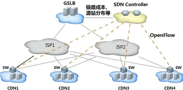 攻略心得🔥永劫无间武田信玄顶级实战技巧详解