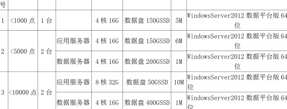 分布式系统|邮件解析 基于跨设备迁移和分布式文件能力的DistributedMail中心词解析