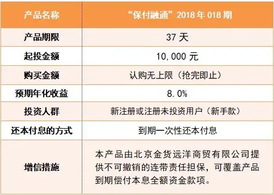 分布式系统|邮件解析 基于跨设备迁移和分布式文件能力的DistributedMail中心词解析