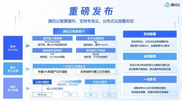 lisahost提供VPS最低68元支持双ISP家庭住宅IP原生IP服务区域香港台湾韩国日本新加坡美国英国德国CN2CUII