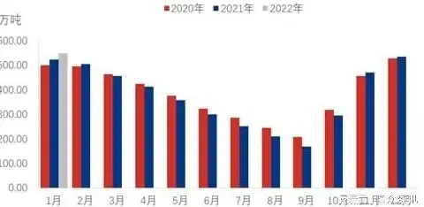 热门攻略◆全流程◆潜行秘籍 天国拯救2马列绍夫城堡隐藏任务全收集指南