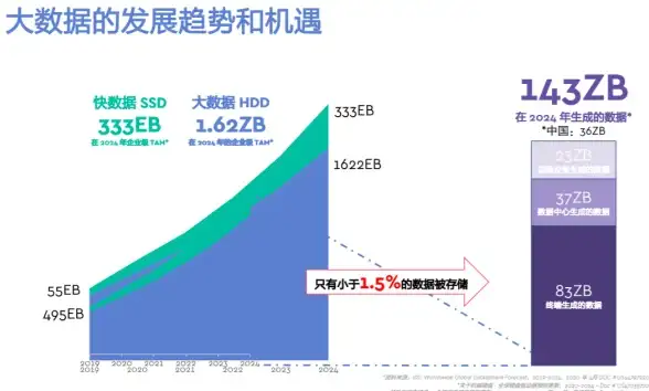 冒险必备★稀有套装★属性全解｜洛克王国：世界小怂猫实力大揭秘！
